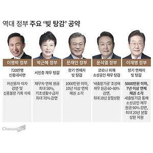 list-thumbnail
