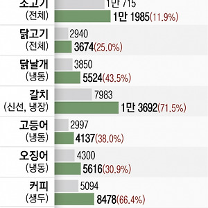 list-thumbnail