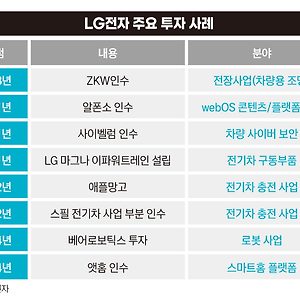 list-thumbnail