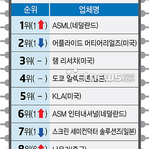 list-thumbnail
