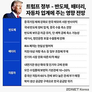 list-thumbnail