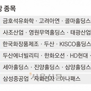 list-thumbnail