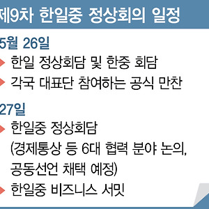 list-thumbnail
