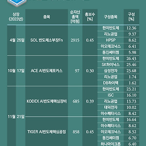 list-thumbnail