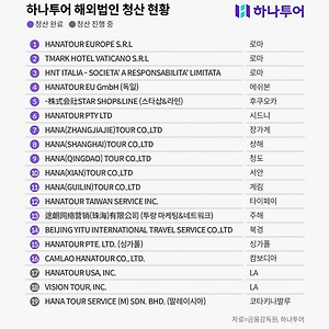 list-thumbnail