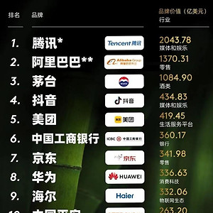 list-thumbnail