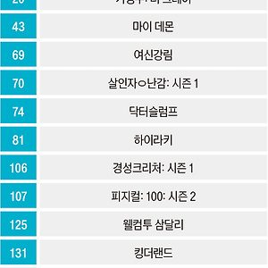 list-thumbnail