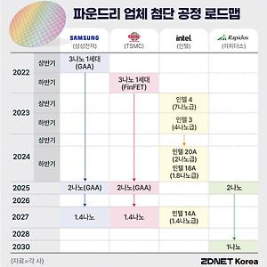 list-thumbnail