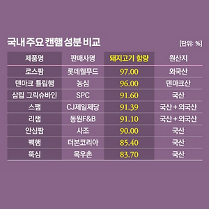 list-thumbnail