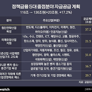 list-thumbnail