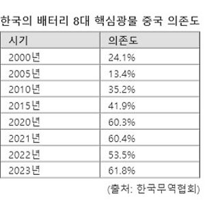 list-thumbnail