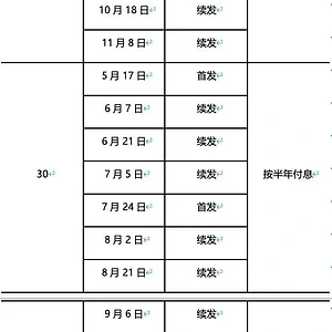 list-thumbnail