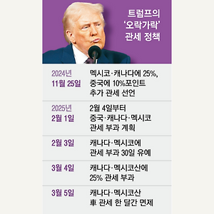 list-thumbnail