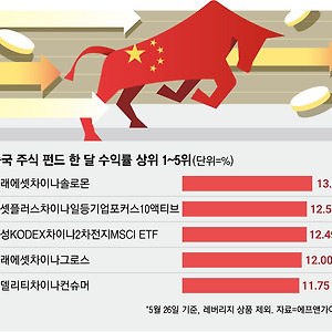 list-thumbnail