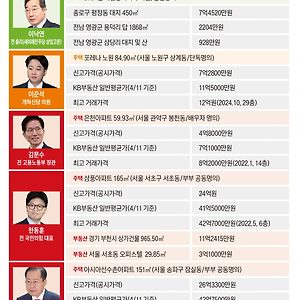 list-thumbnail