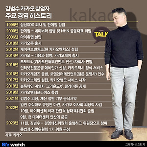 list-thumbnail