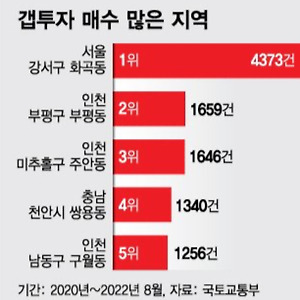 list-thumbnail