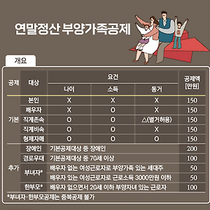 list-thumbnail