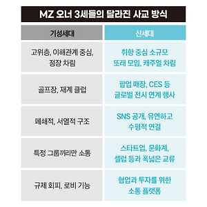 list-thumbnail