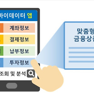 list-thumbnail