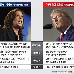 list-thumbnail