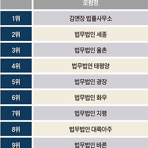 list-thumbnail