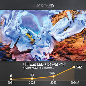 list-thumbnail