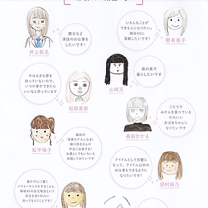 [잡지번역] B.L.T 4월호 특별부록 케야키자카46 2기생 PERFECT BOOK 케야키도감②