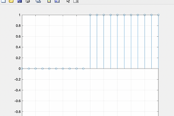 Matlab 모르는 상태로 Histogram equalization 과제하기 ...