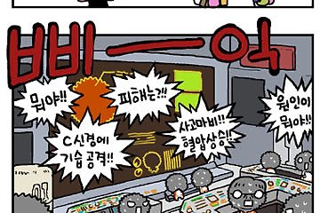 어처구니의 소멸..