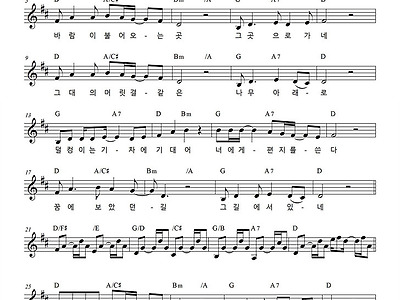 Serial Experiments Lain Ost Rar