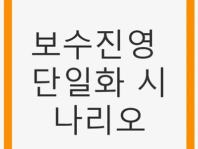 보수진영 단일화 시나리오: 대선 경선의 새로운 흐름