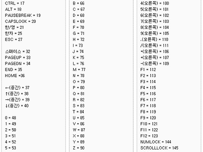 썸네일