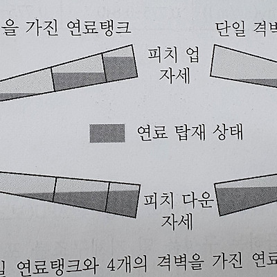 블로그 썸네일