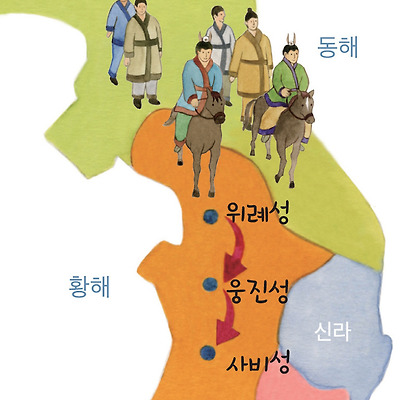 라이브러리 프로젝트