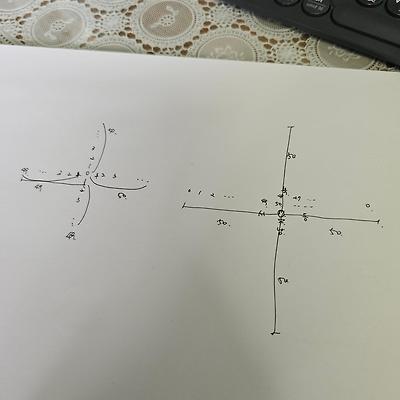 [Python] 백준 1347번: 미로 만들기