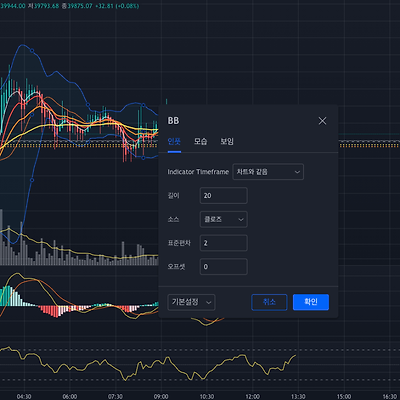 볼린저밴드 사용법 1 (트레이딩뷰 업비트 바이낸스)