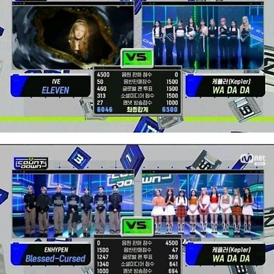 케플러 '와다다' 멜론 주간 150위 내 진입. 엠카 2관왕 [엔하이픈 음원 0점]