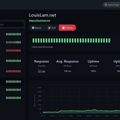 Uptime Kuma SSL 인증서 적용하기