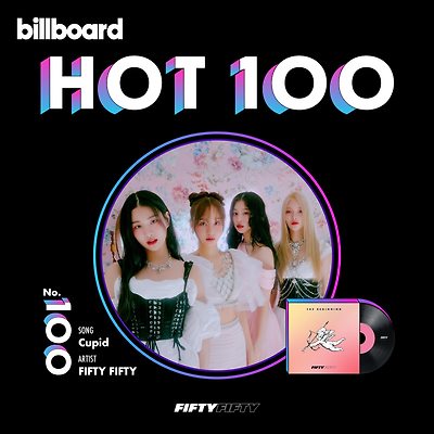 피프티피프티 빌보드 핫백 19위 성적