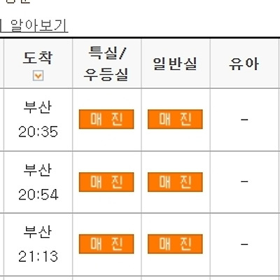 KTX 매진일 때, 표 구할 수 있는 방법 5가지