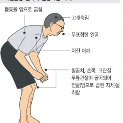 블로그 썸네일