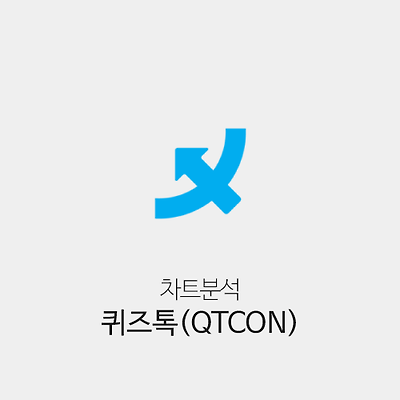 [2021년 05월 26일 차트분석] 퀴즈톡(QTCON)