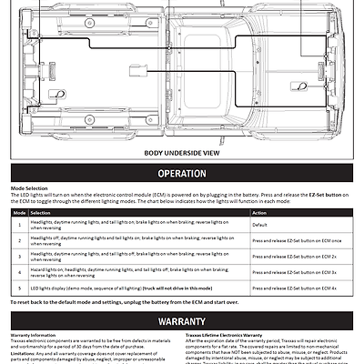 Pro Scale® LED Light Kit #9884