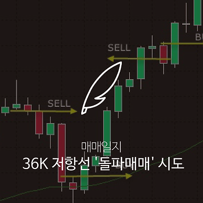 비트코인 매매일지 :  36K 저항선 '돌파매매' 시도