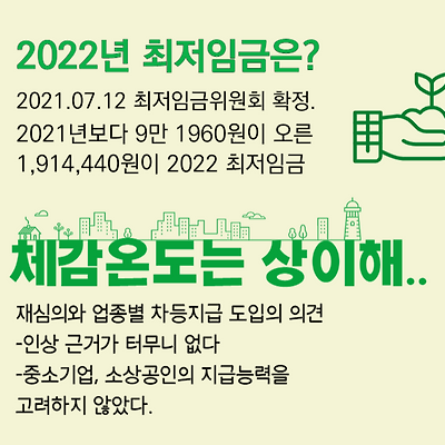 2021 최저임금 계산기 / 2022 최저임금은?