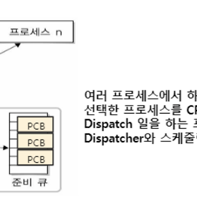 블로그 썸네일