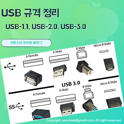 USB 규격 정리 (USB-1.1, USB-2.0, USB-3.0)