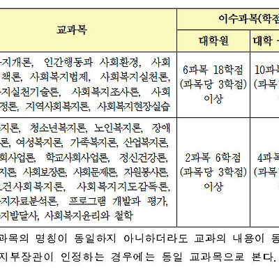 관련 글 썸네일