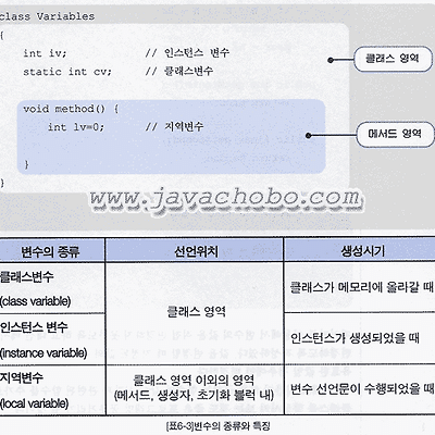 블로그 썸네일